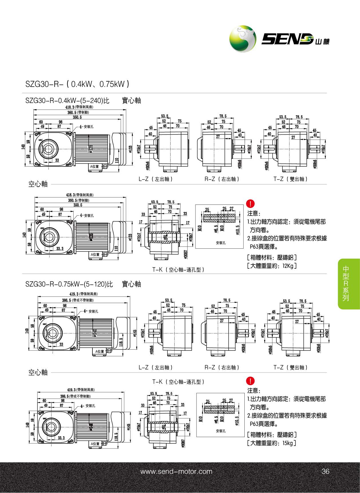 SZG-R山藤減速電機(jī)