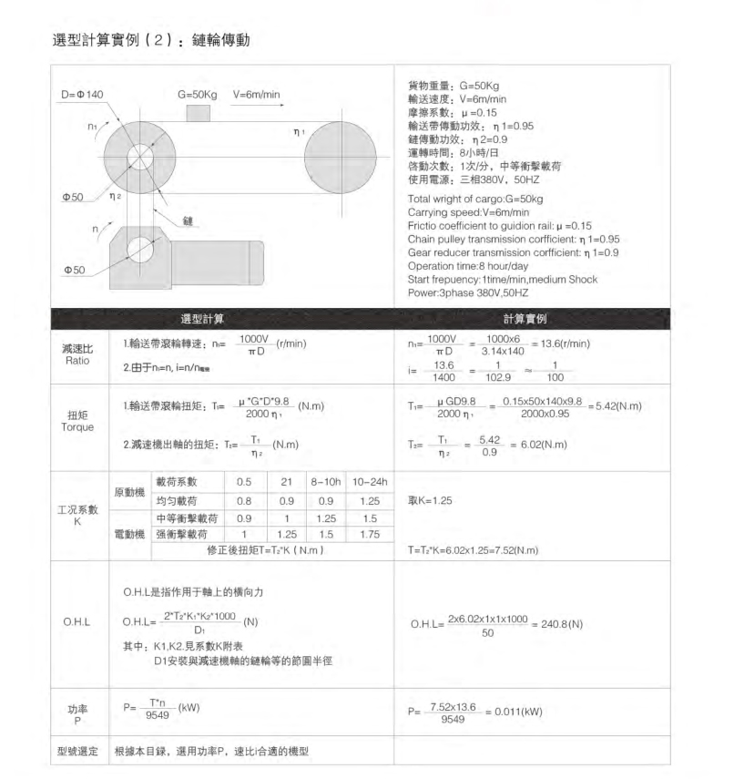 山藤減速機